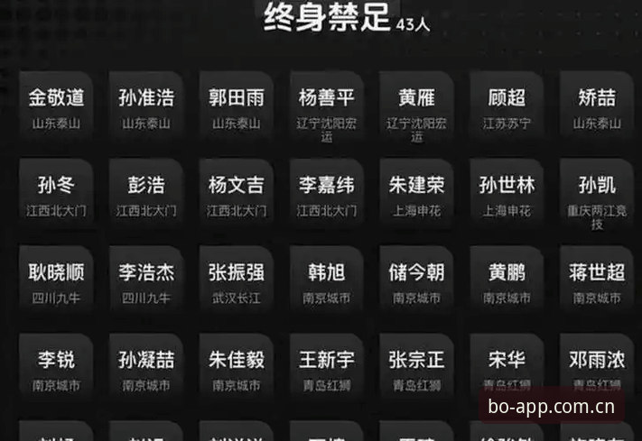 足协第三批禁足名单公布：必博体育平台用户看球体验与行业净化同步升级