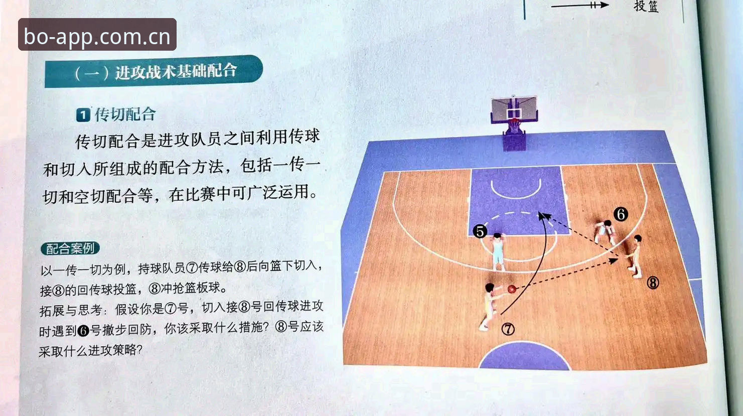 上海男篮G4战术变阵详解，从必博体育平台看实战操作